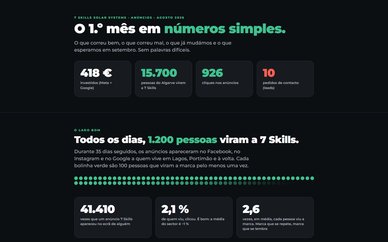 Relatório